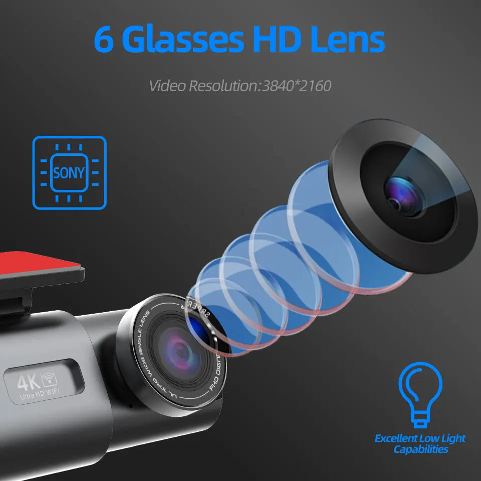 4K Dash Cam – Night Vision, Wi-Fi, GPS, Dual Lens & 24H Parking Monitor | NeoCharge